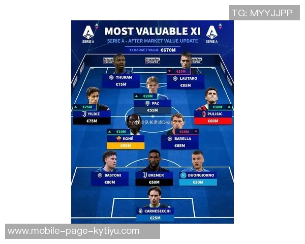 意甲身价新榜单出炉伊尔迪兹7500万居第三普利西奇6000万紧随其后